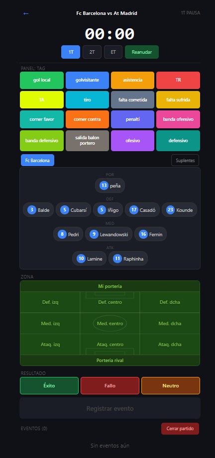 TactiClip Tagger Exportar